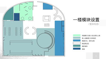 梅酒文化体验馆 文化场馆管理服务的沉浸式探索